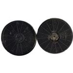 Kleenmaid KMCF200 Carbon Filter