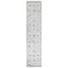 Loom & Lace Charlotte 80x300cm Tranquil Oasis Rug