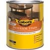 Cabot's 1L Cedar Interior Stain
