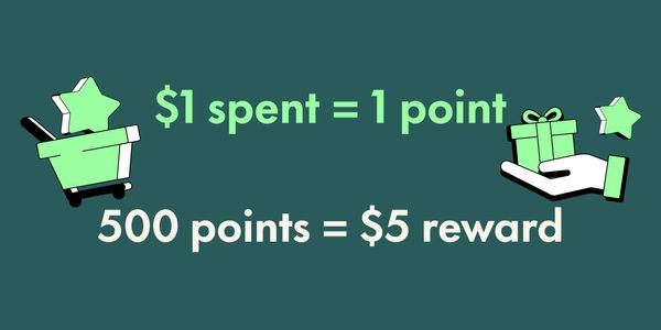 Rewards- Web Points- Side by side