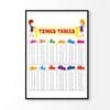 Kids Times Tables Vector Print 100% Australian Made 90x60cm (Poster)