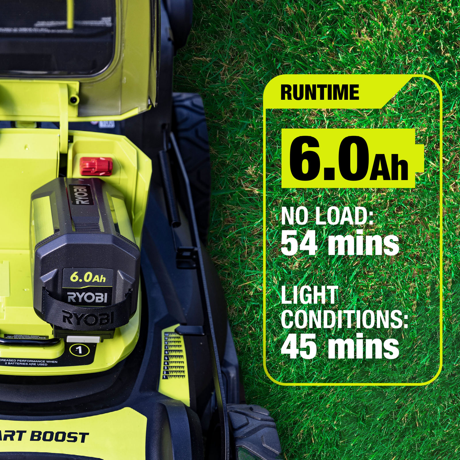 Bunnings ryobi 36v mower discount