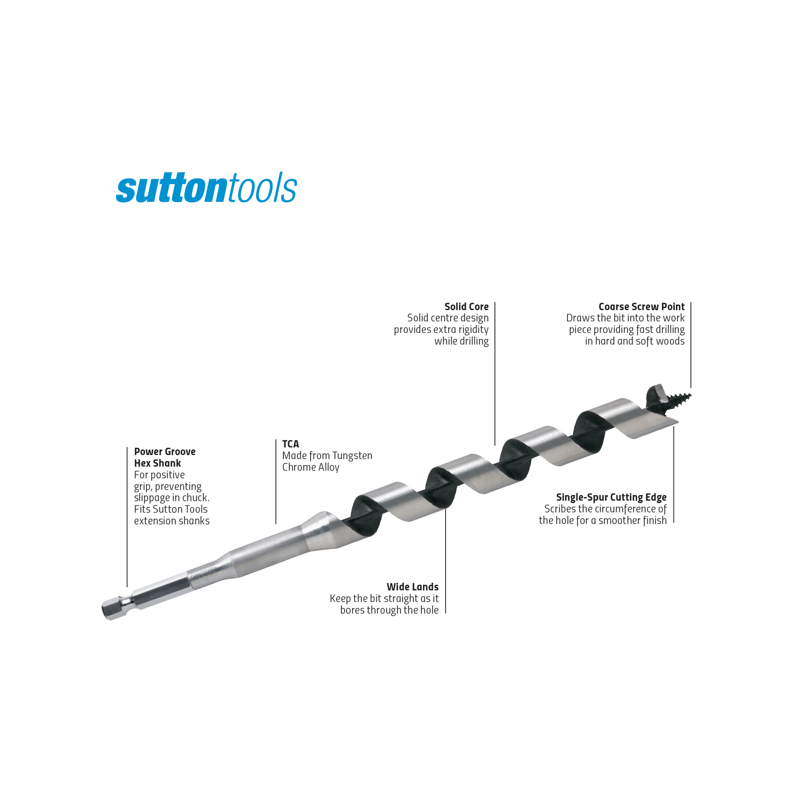Sutton Tools 460 x 6mm Long Auger Bit