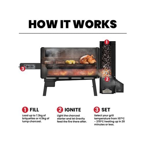 Gravity feed charcoal smoker best sale