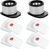 Hygieia 2x Filter Kit For Shark Stratos Iz400 & Iz420 Cordless Pet Pro & Pet Pro Plus Vacuum Cleaners