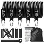 NNEOBA 300lb Booty Resistance Band Set with Dumbbell Harness - Home Gym Workout