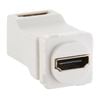 Deta HDMI Wallplate Insert