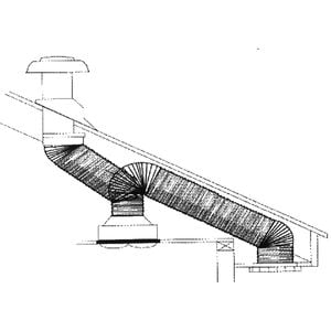 Manrose Duct Kit 150mm Soffit