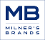 Milners Brands