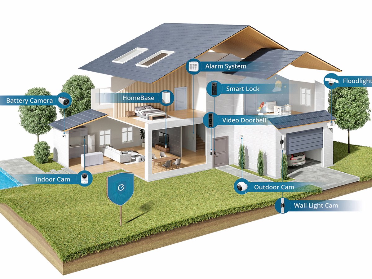 Install A Eufy Home Security System And Stay Safe This Holiday Season