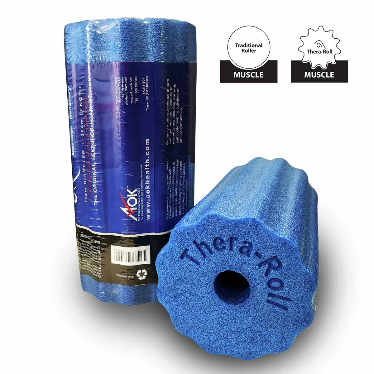 Thera Roll Pro Blue - Bunnings Australia