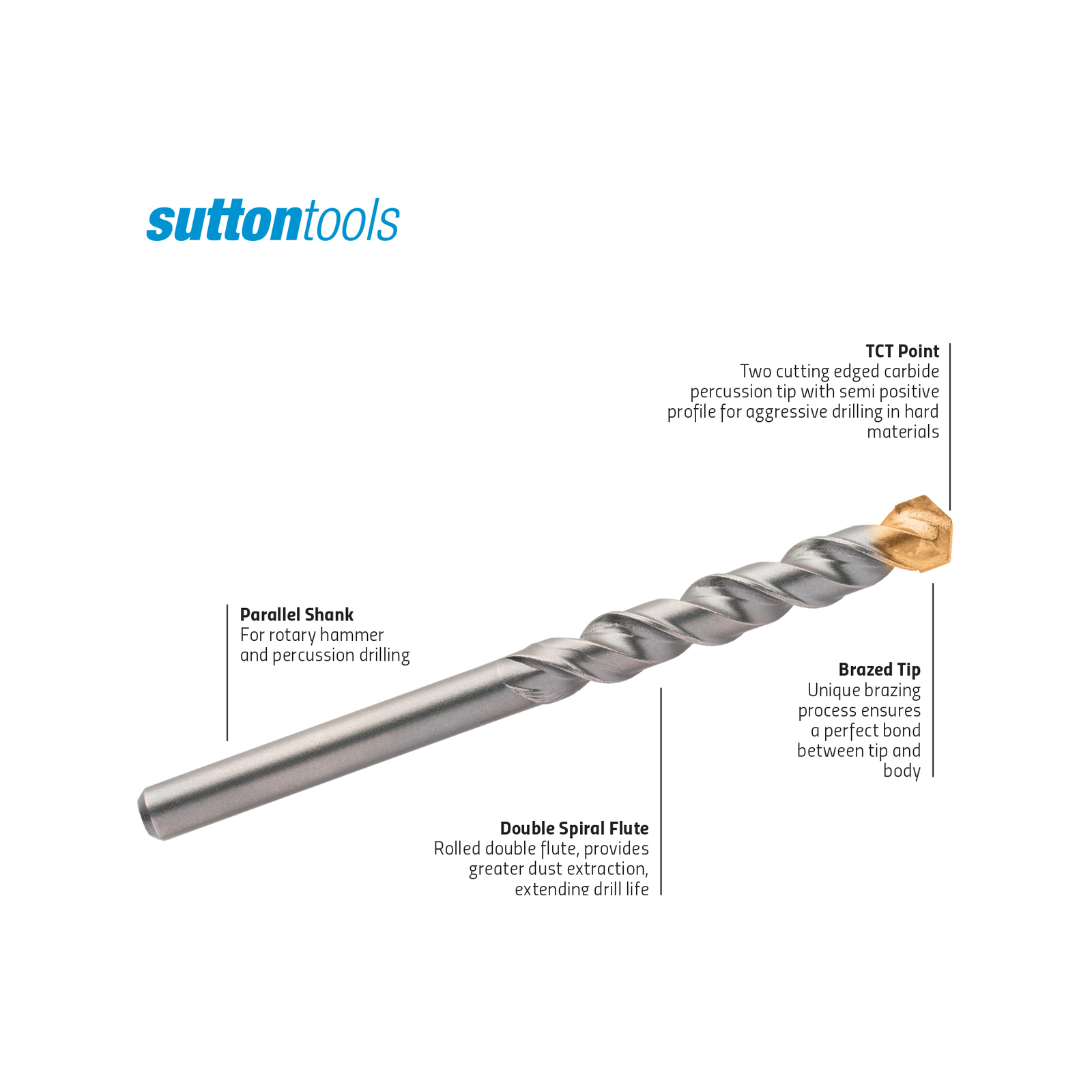 Sutton Tools 6 Piece Masonry Drill Bit Set Bunnings Australia