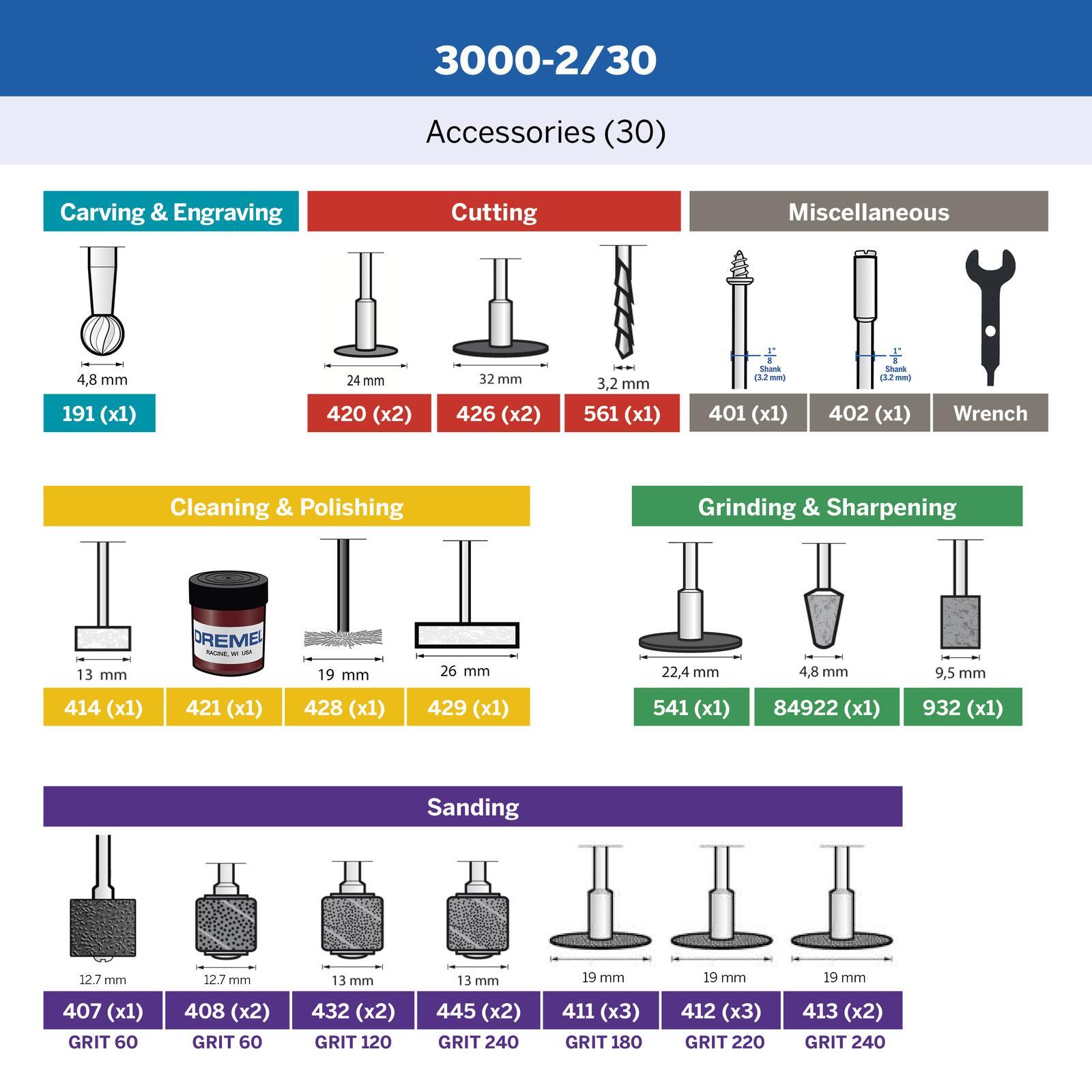 Dremel attachments bunnings discount
