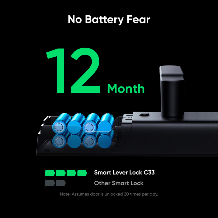 Eufy Black Security Smart Lever Lock C33 