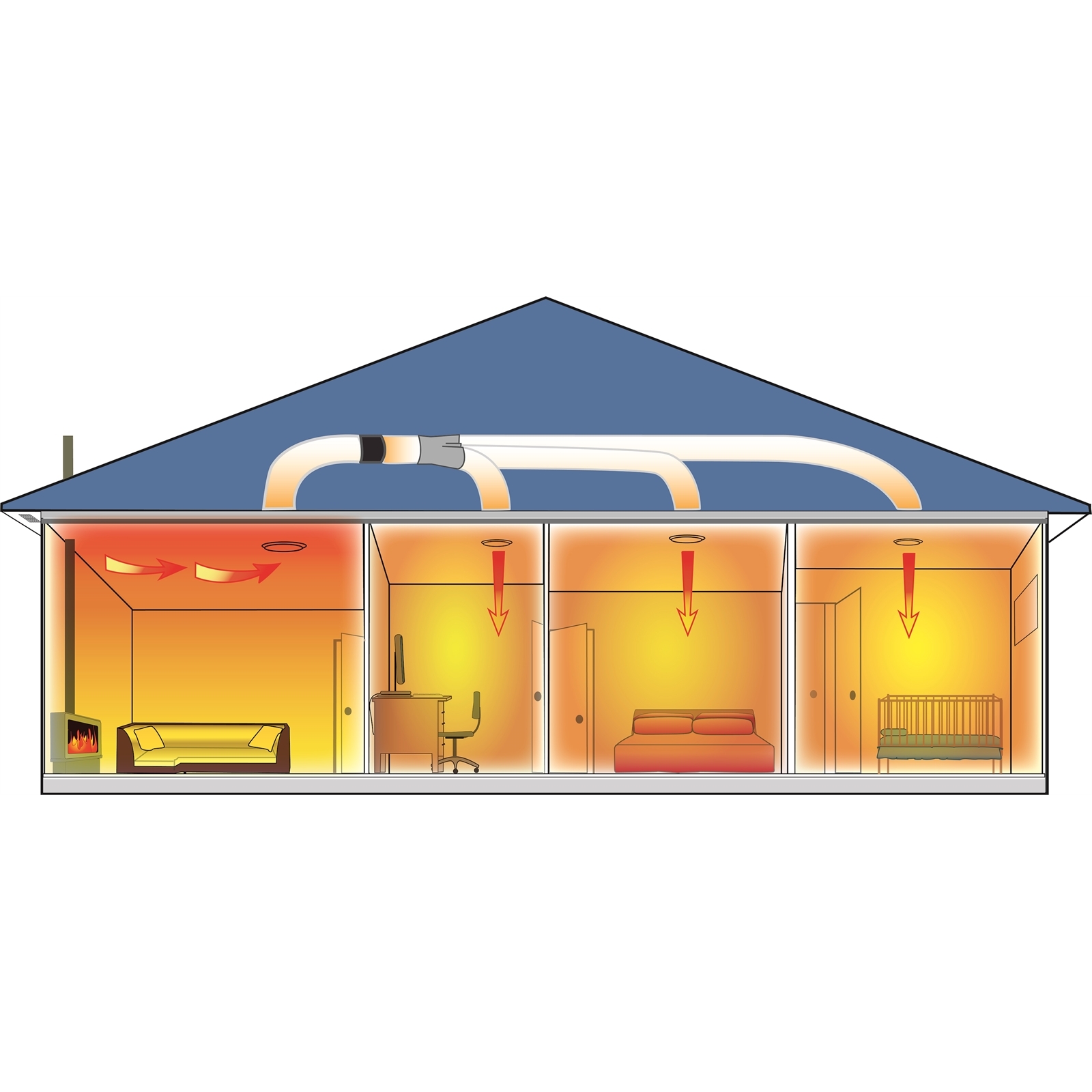 Dvs Heat Transfer Systems