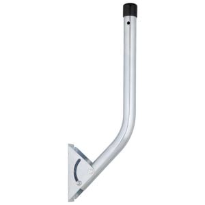 Antenna Accessories