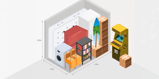 Illustration of a compact storage unit showing household items including a sofa, washing machine, chairs, shelving and boxes arranged within a 2.4m by 1.5m space with 2.2m height.