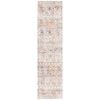 Jaya 456 Multi 500x80cm Rug