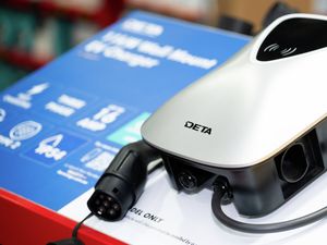 The image shows a DETA 11kW Wall Mount EV Charger, featuring a sleek silver design and a Type 2 connector, highlighted for its fast charging capabilities and IP54 rating. 