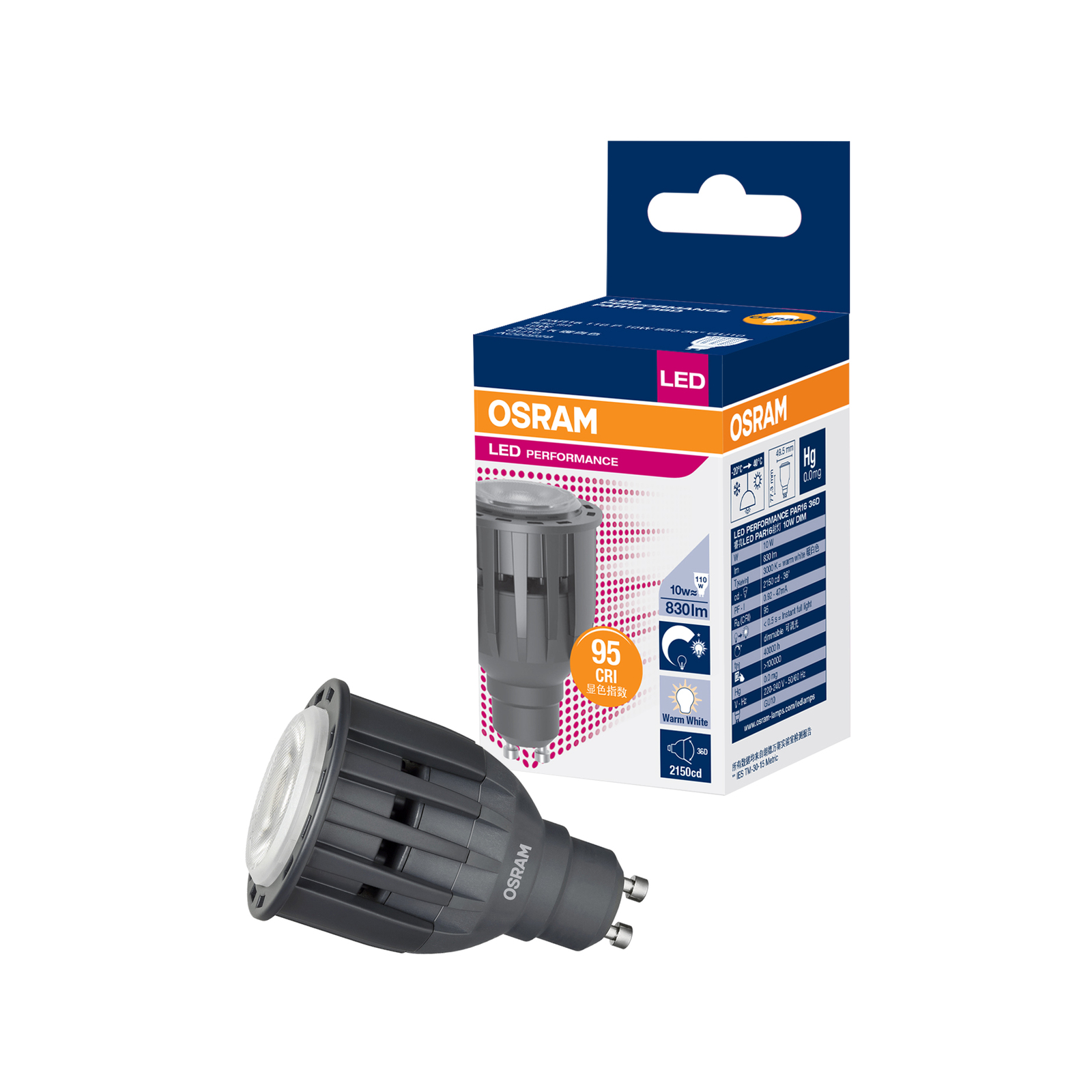 Bunnings gu10 fitting sales