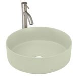 CIBO Sage Green Thin Edge Round Basin