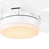 Eglo Tourbillion Fan Light 18w Led Tri-col White