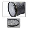 HOYA 62mm UV UX II Filter