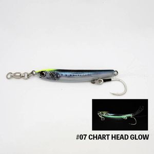Little Jack Metal Adict Type 07 Fishing Jig 20g 07 Chartruse Head Glow