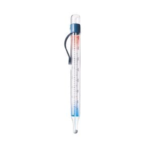 Soffritto Glass Candy Thermometer