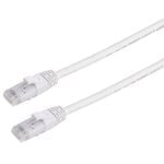 Antsig 2m CAT6A RJ45 Ethernet Cable