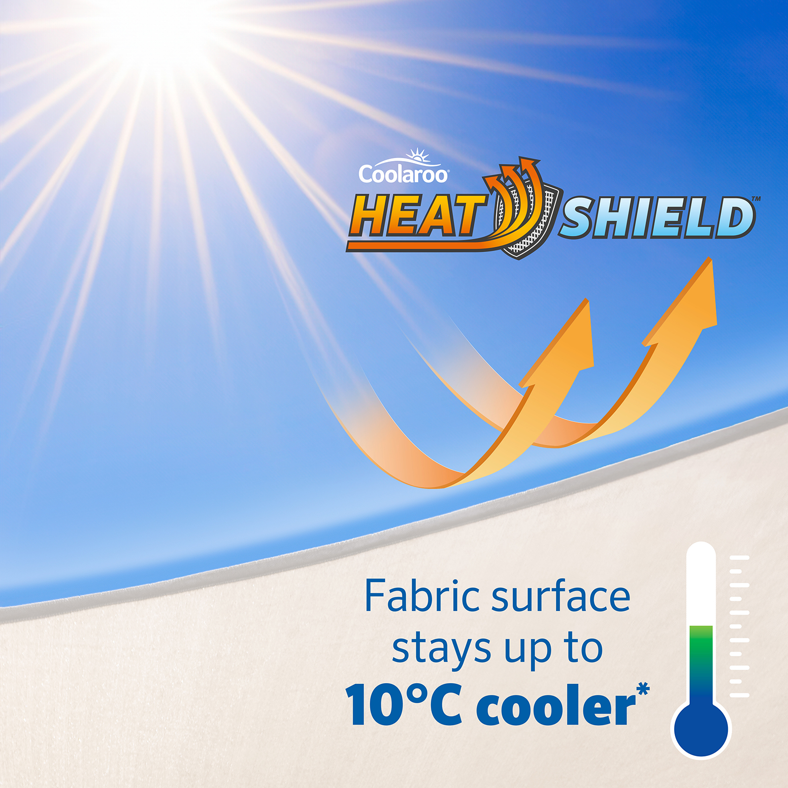 Coolaroo 5 X 3m Seashell HeatShield Rectangle Shade Sail - Bunnings ...