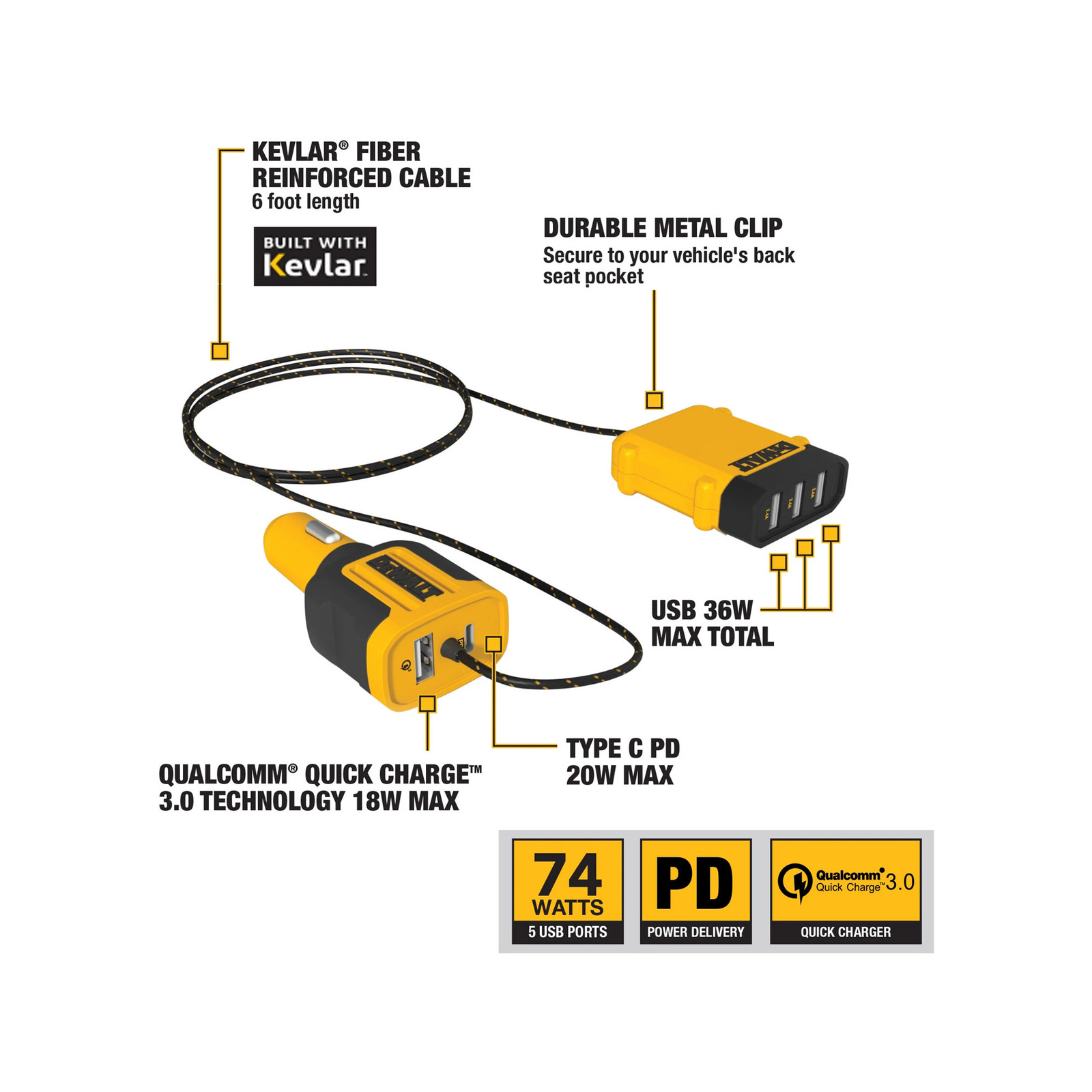 Type C Usb Dewalt Reinforced Braided Cable For Lightning