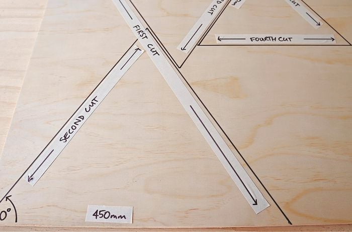 Measured cuts marked on ply with permanent marker