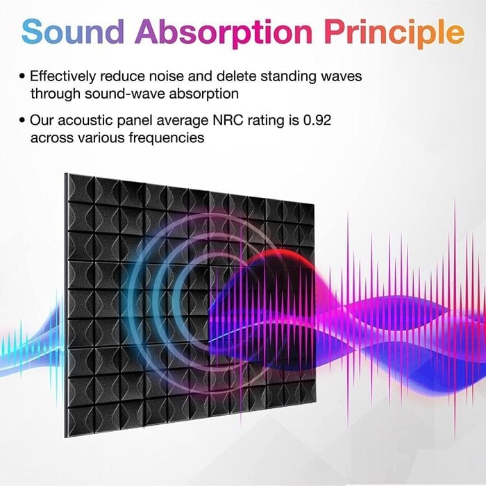 iDEER Life Acoustic Foam, 24Pcs, Sound Absorbing Panels Wall Tiles (Pyramid Shape)