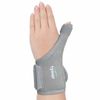 Thumb Spica Splint | Thumb & Wrist Support