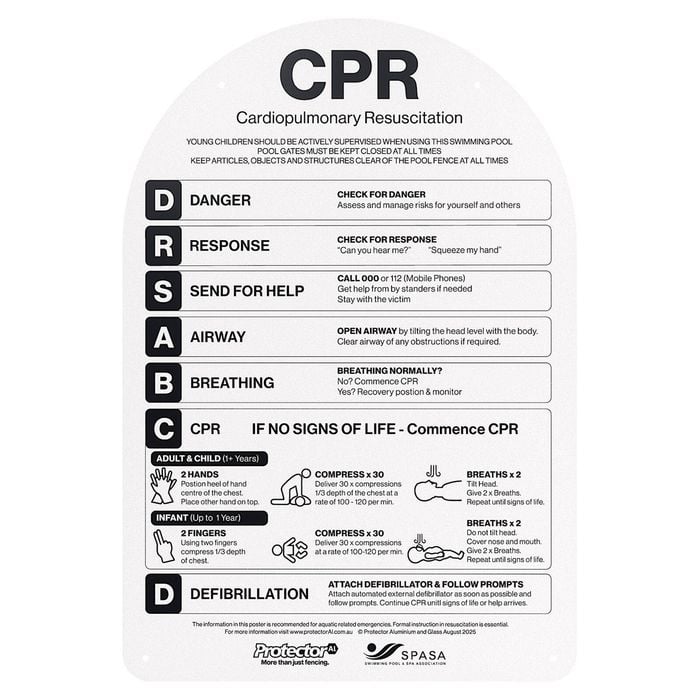 ProtectorAl 387 x 565mm Monument Arch CPR Chart