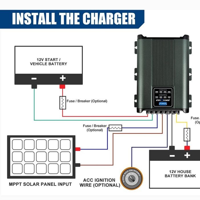 Battery Charger DC to DC 12V 20A MPPT System Kit Isolator Dual