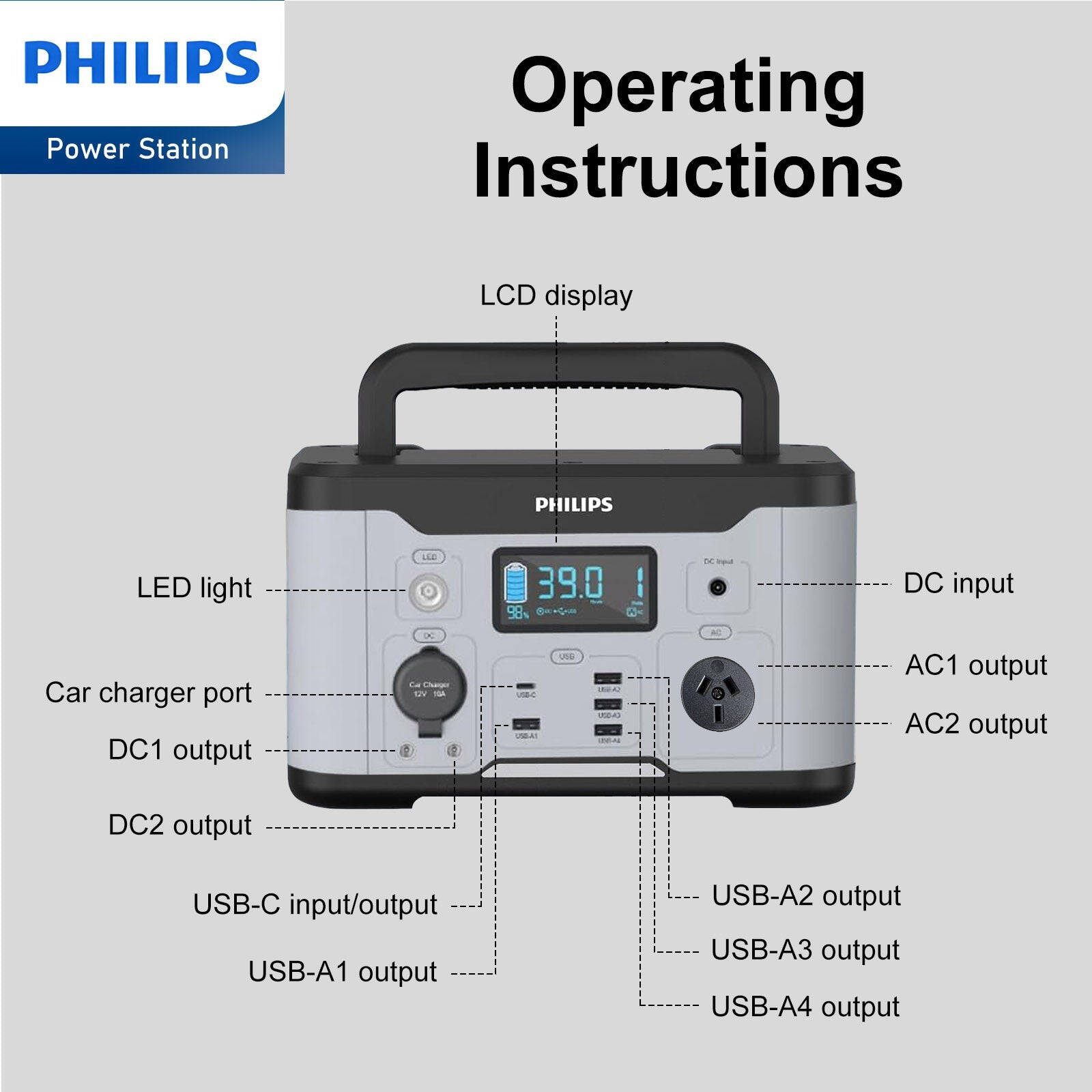 1回使用 フィリップス ポータブル電源 DLP8092C ソーラー充電