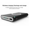 Qi Wireless Power Bank With Fast Charging | For Iphone Samsung Google Pixel Xiaomi