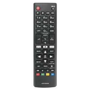 SupRShield LG AKB75095308 TV Remote Control