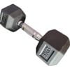 5Kgs Pair Of Rubber Hex Dumbbells