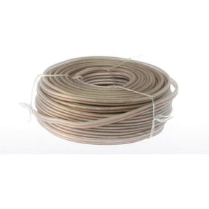Speaker Cables & Accessories