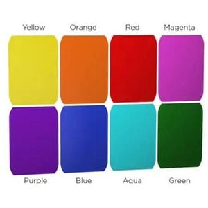 MagMod Creative Gels