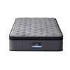Giselle King Single Mattress 34cm Euro Top 5-Zone Latex Edge Support Pocket Spring