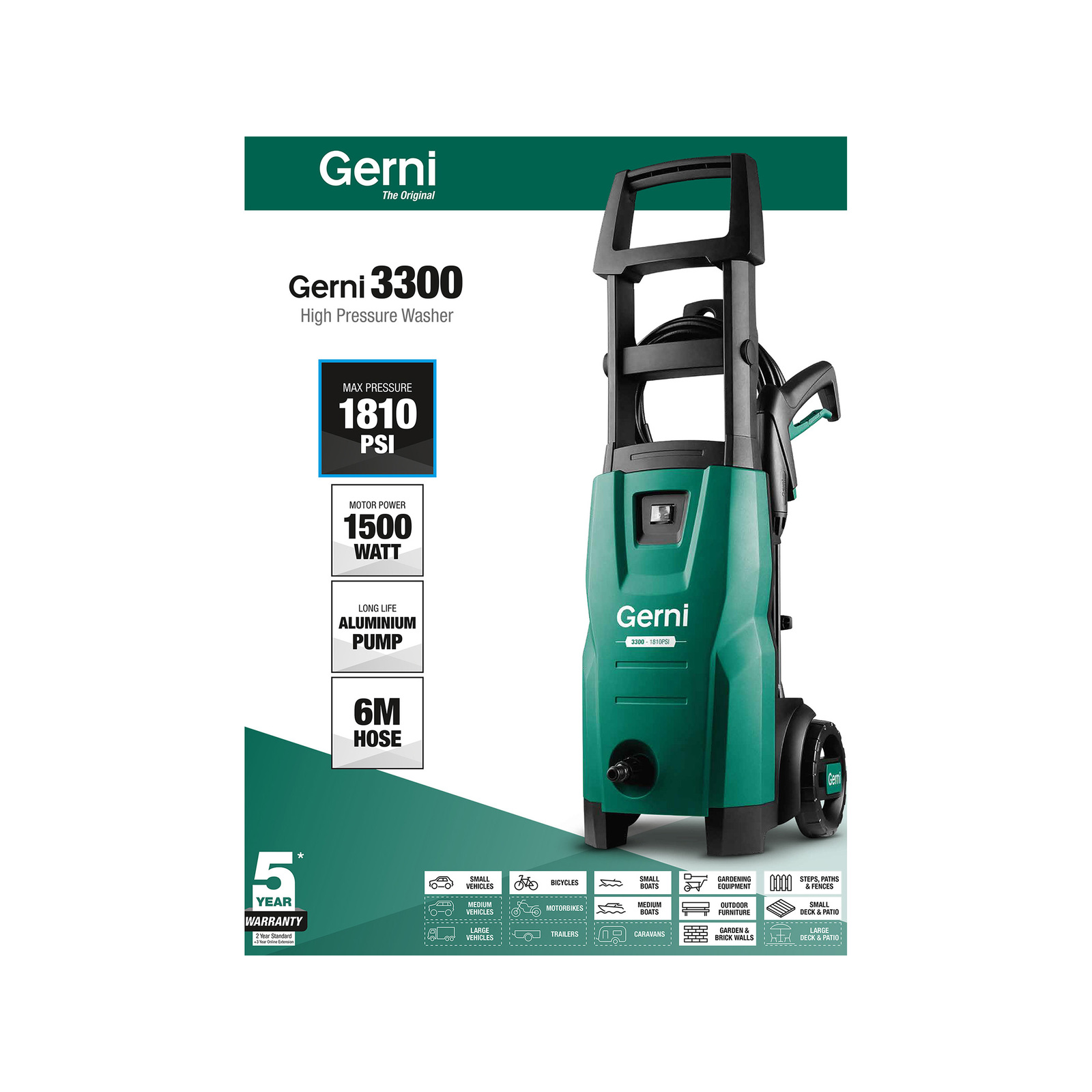 High pressure gerni sales