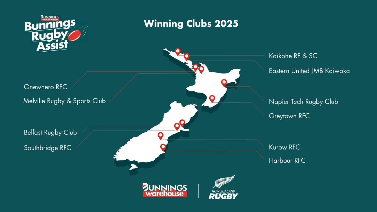 Bunnings rugby assist winners for 2025