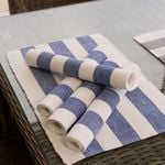 Alfresco Placemat 33x48cm Cobalt Blue