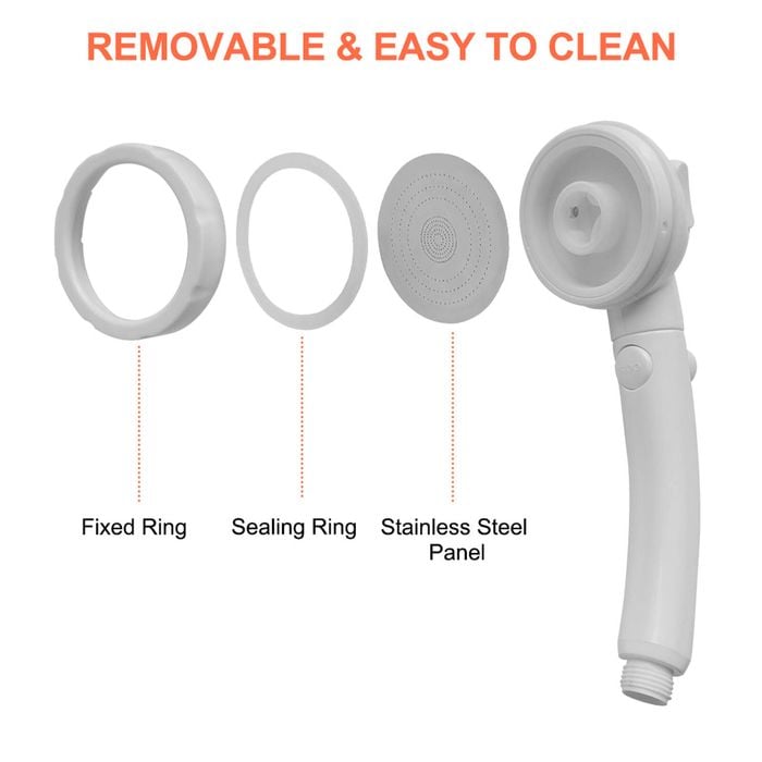 CAMPLUX Hand Held Showerhead with 1.5m Garden Hose High Pressure Shower ...