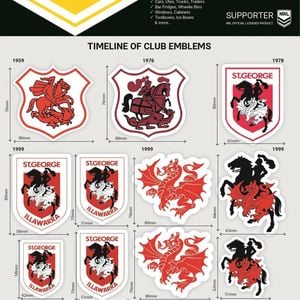 NRL Giant Decal Sheet - St George Illawarra Dragons - Timeline Of Club Logos