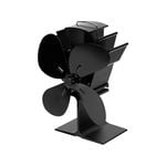 Scandia Fan